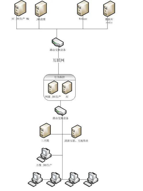 高新區(qū)優(yōu)秀企業(yè)及產(chǎn)品展示 服務(wù)類第三波