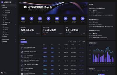 AI產品、多維表格迎重大更新 飛書:將成為企業(yè)長期信賴的AI伙伴